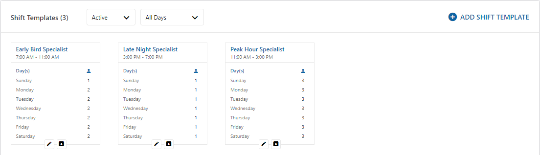 A screenshot of the Shift Templates with the edit button highlighted.
