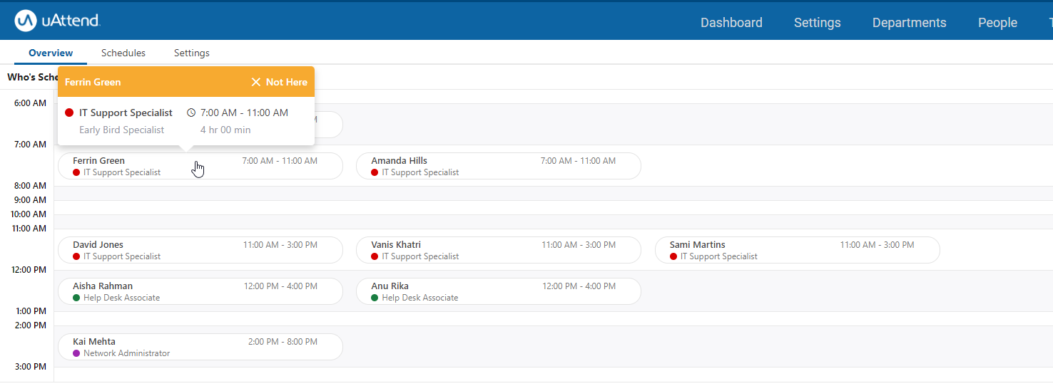 A screenshot of the Scheduling Overview page with a shift selected showing the Shift Details.