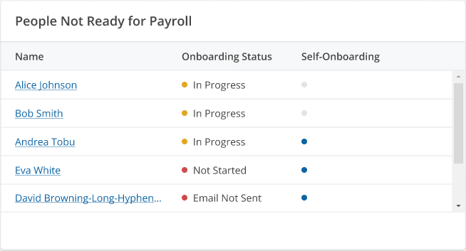 uAttend - Portal - Payroll - Onboarding Widget.png