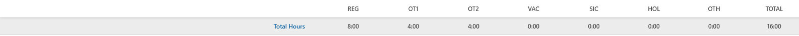 uAttend - Portal - Time Cards - Daily Overtime and Department Transfers Totals.png