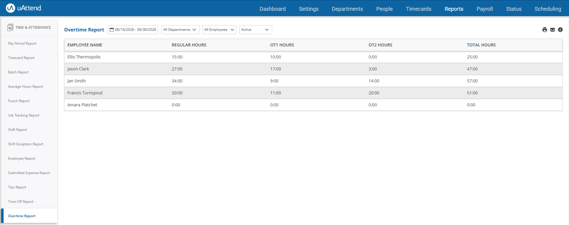 uAttend - Portal - Reports - Overtime Report.png